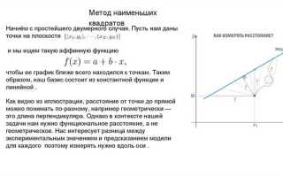 Как вывести коэффициенты линейной регрессии python