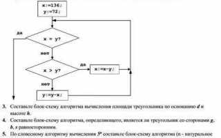 Как изменить тип переменной в c