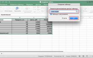 Как сделать таблицу в excel