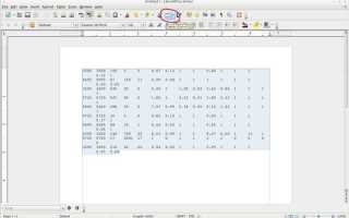 Libreoffice форматировать как таблицу
