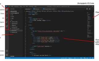 Как запустить visual studio без авторизации