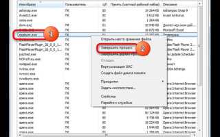 System explorer что это за программа
