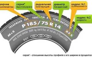 Как узнать год выпуска шины hankook