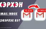 Чем отличается gmail от email
