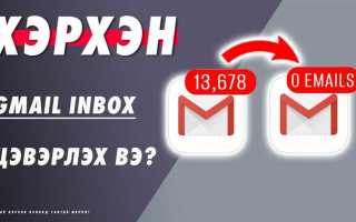 Чем отличается gmail от email