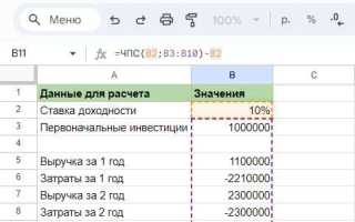 Как посчитать npv проекта в excel