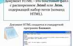 Footer html что это