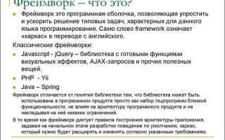 Foo что это в программировании