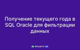 Как сделать выборку по дате в sql