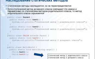 Как запретить наследование класса java