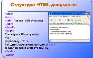 Тег address в html для чего нужен