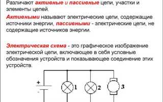 Что такое тау в электротехнике