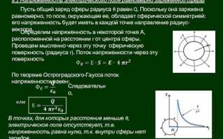 Почему внутри сферы напряженность равна 0