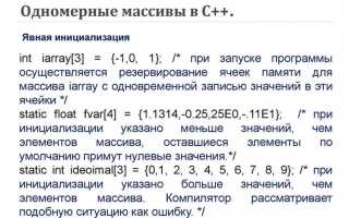 Как проверить пустой ли массив c