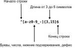Regex c что это