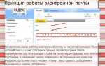 Как отправить ссылку на почту электронную