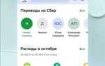 Как установить приложение сбербанк онлайн