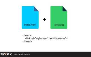 Как подключить несколько css файлов в html