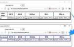 Как изменить цвет таблицы в html