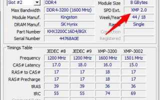 Xmp high frequency support что это