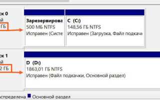 Какое имя соответствует жесткому диску