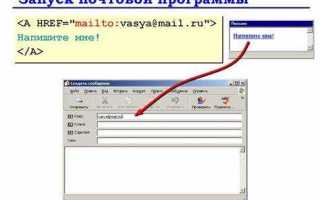 Libreoffice impress как сделать гиперссылку на слайд