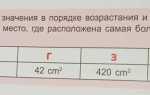 В порядке возрастания это как