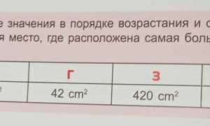 В порядке возрастания это как
