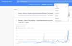 Google trends что это