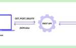 Как сделать rest api на php