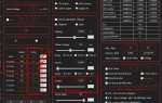 Turbo per core limit control что это