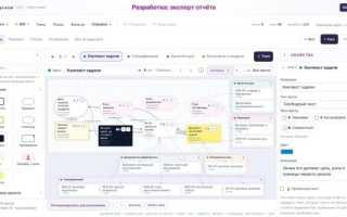 Plyloom новая версия (0.14). Работа над удобствами и мысли про OKF (Open Knowledge Format)