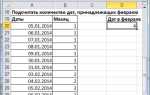 Для чего используется функция excel счет3