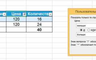 Почему не ставится фильтр в excel в столбце