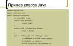 Что такое класс в программировании java