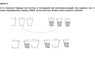 Как накрывает стол задача