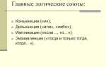 Что сначала конъюнкция или дизъюнкция