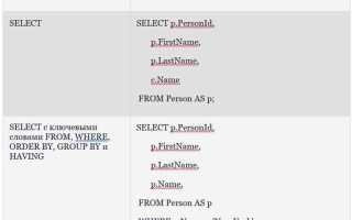Как сложить два числа в sql запросе