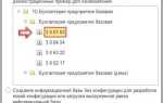 Ibdata1 что за файл