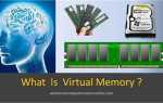 Virtual memory что это
