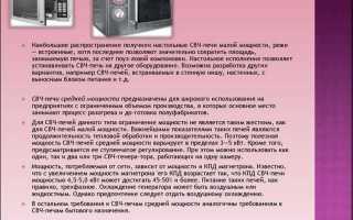 Какой ток потребляет микроволновая печь