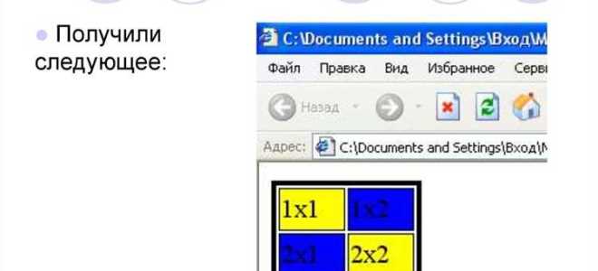 Как растянуть таблицу на всю страницу html