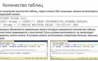 Как вводить дату в sql через insert