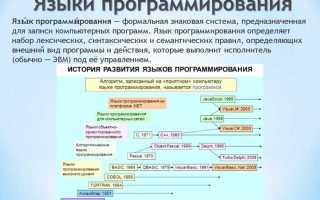 Как определить язык программирования по коду онлайн