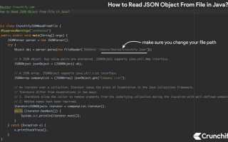 Unity как шифровать данные в json