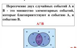 Как найти вероятность пересечения двух событий