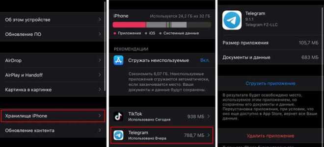 Как очистить облако телеграмм на телефоне андроид