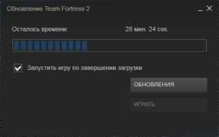 Как открыть оверлей geforce experience