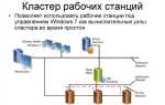 Как собрать кластер из компьютеров