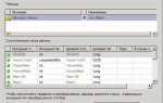 Как загрузить базу данных в sql server